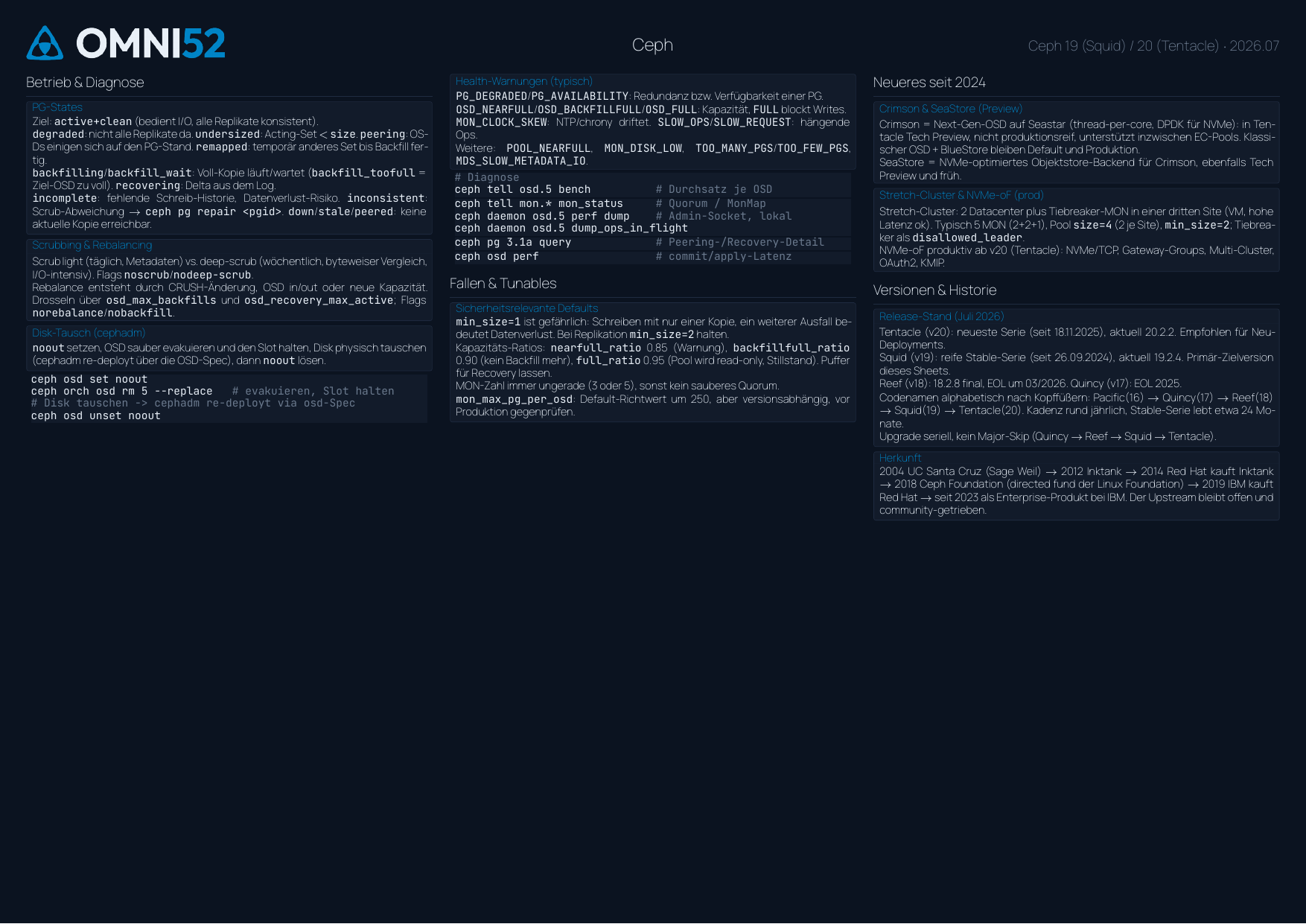 Ceph Cheatsheet Seite 2: Betrieb & Diagnose, Fallen & Tunables, Neueres, Versionen & Historie